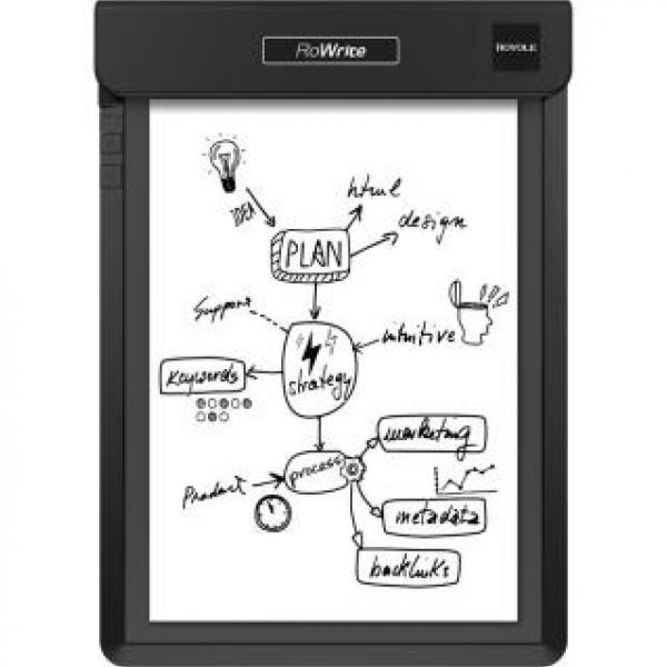  Rowrite Smart Pad  Negru
